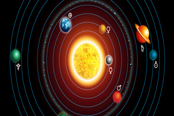 Sola-system