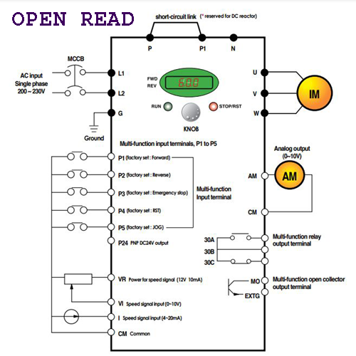 Variable-Frequency-Drive