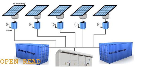 Do-solar-panels-store-energy