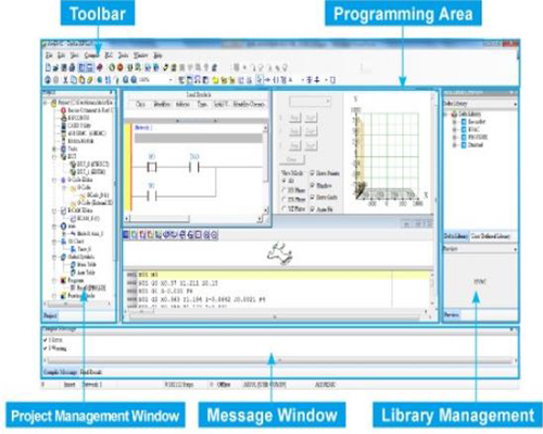 Download Delta ISPSoft 3.15 Programming Software