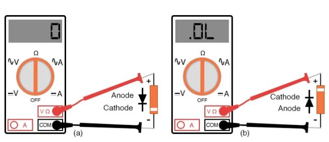 diode-testing-with-multimeter