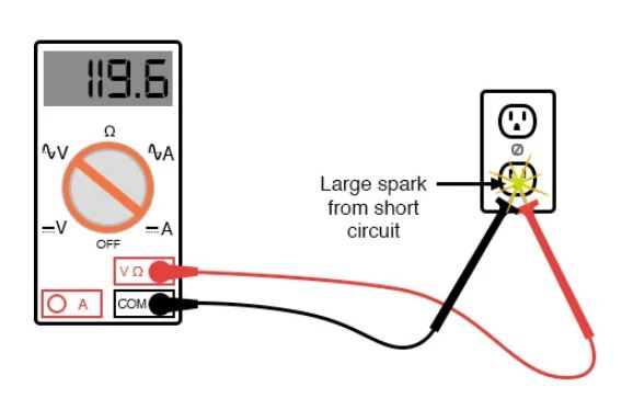 multimeter-accuracy
