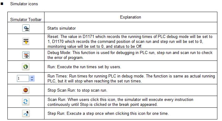 wplsoft-simulation