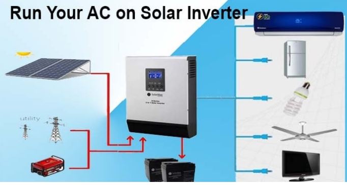 solar-vfd