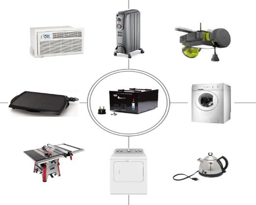 Choose The Best Step Down Transformer 220v to 110v Converter