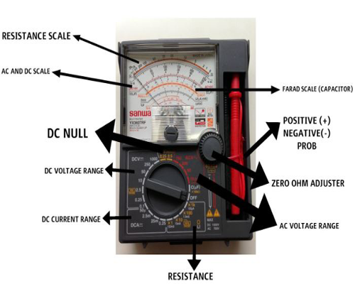 How to Check Amperes Using Analog Multimeter?