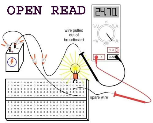 How to Check DC Voltage With a Multimeter? Few Crucial Steps