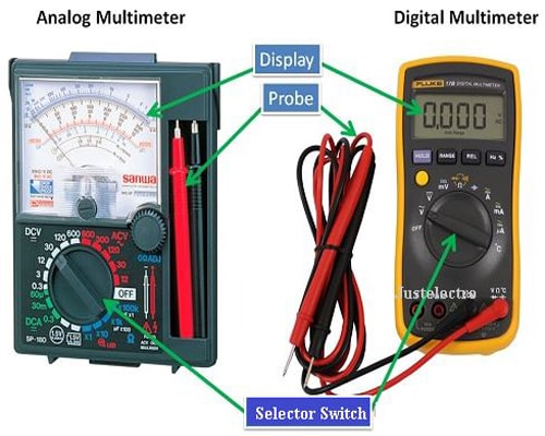 How to Measure DC Current with a Multimeter?