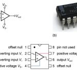 operational-amplifier