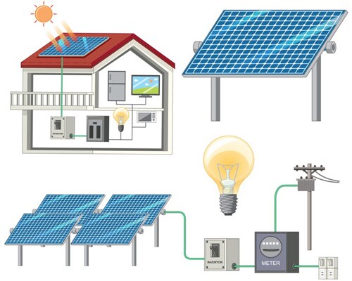 How-Do-You-Connect-Solar-Panels-Together Series- Parallel