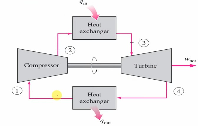 How-Do-Natural-Gas-Power-Plants-Work