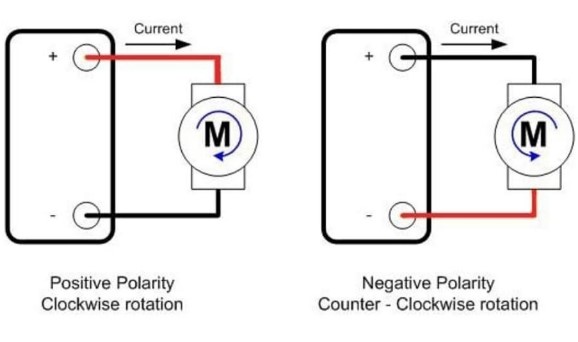 How Can The Direction Of DC Motor Be Changed