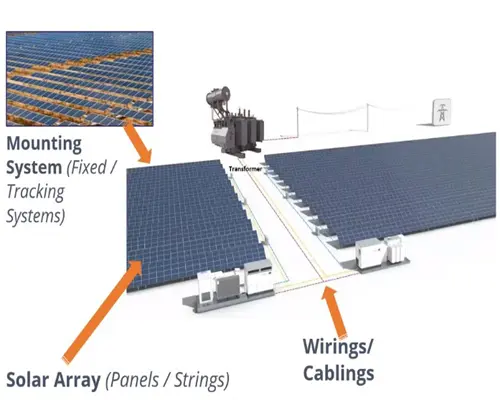 photovoltaic-solar-power-plant-diagram