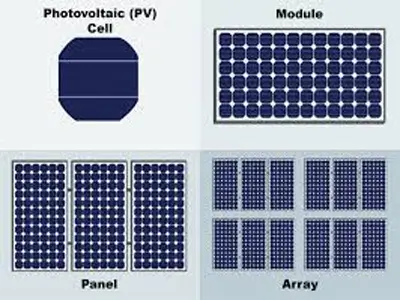 How-Many-Solar-Cells-Are-in-a-Solar-Panel,-Share-Idea 