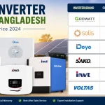 Solar Inverter Price in Bangladesh