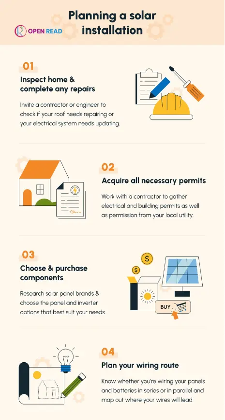 how-solar-system-works